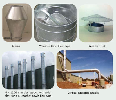 Jetcap Weather Hats Vetical Discharge Stacks