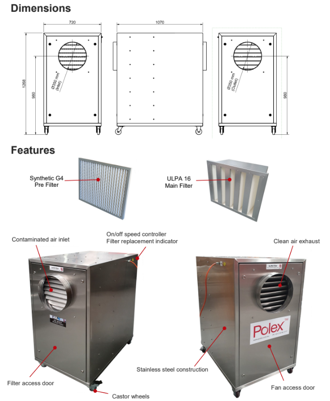 ULPA Filter Dimensions and Features